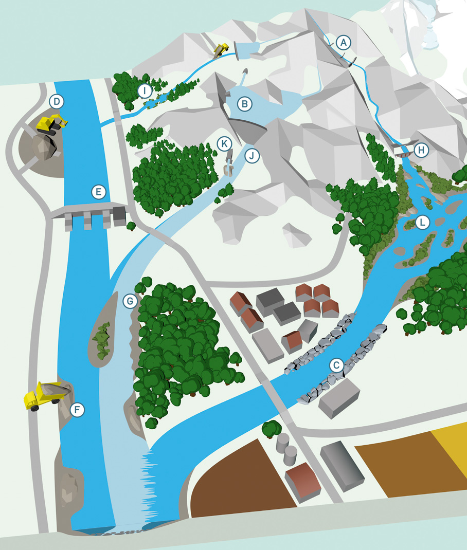 Geschiebe- und Habitatsdynamik: 3D-Infografik für BAFU und Eawag.