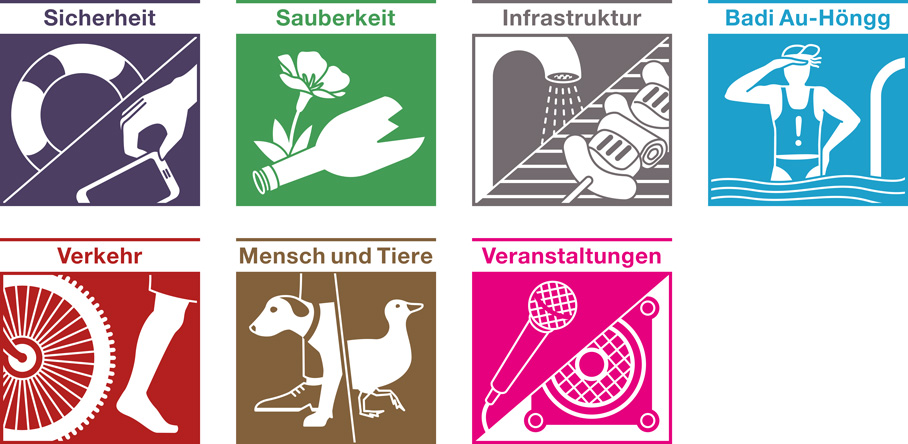 Nutzungskonzept Werdinsel: Piktogramme für die Stadt Zürich.